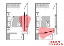 济南历城区空调安装要避开哪...